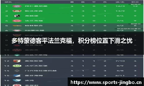 多特蒙德客平法兰克福，积分榜位置下滑之忧