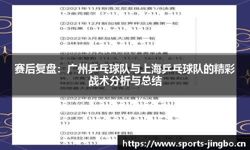 赛后复盘：广州乒乓球队与上海乒乓球队的精彩战术分析与总结