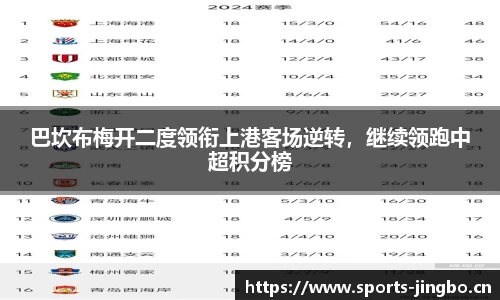 jbo竞博官方网站